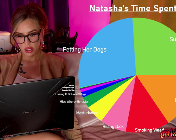 Natasha Nixx aka natashanixx - 06-17-2023 OnlyFans Video - Jerk Office Instruction _ 2021m01s _ DM for unlock Enjoy 20 minutes of guided jerk off